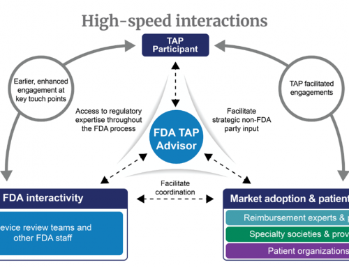 FDA’s TAP Pilot Expansion: Why Early FDA Engagement Requires Quality Readiness